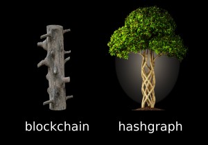 Figure - blockchain vs hash graph (1)